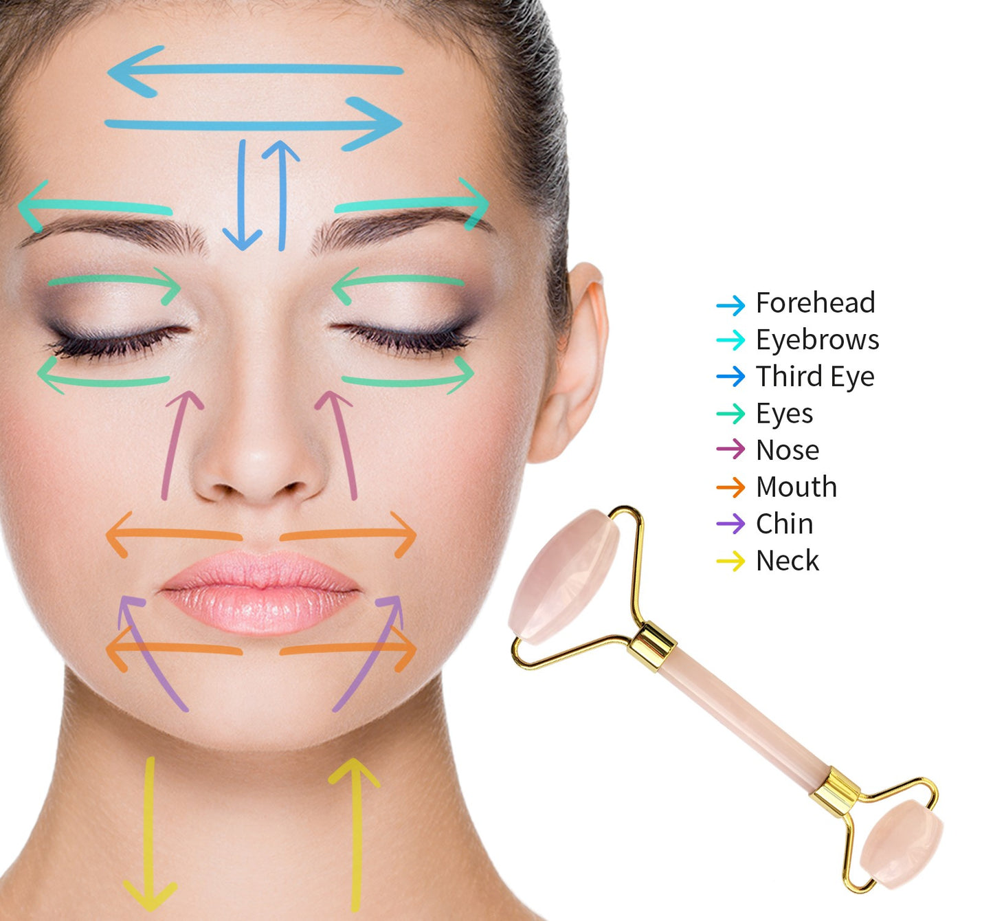 Coffret Beauté Acutop - Améthyste